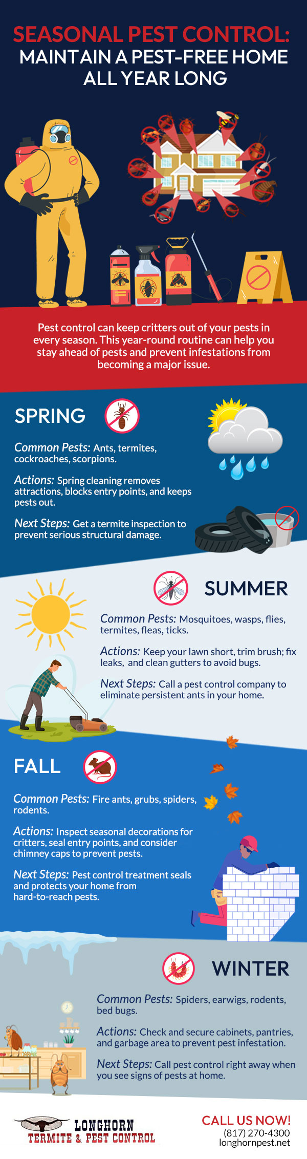 Seasonal Pest Control: Maintain a Pest-Free Home All Year Long 